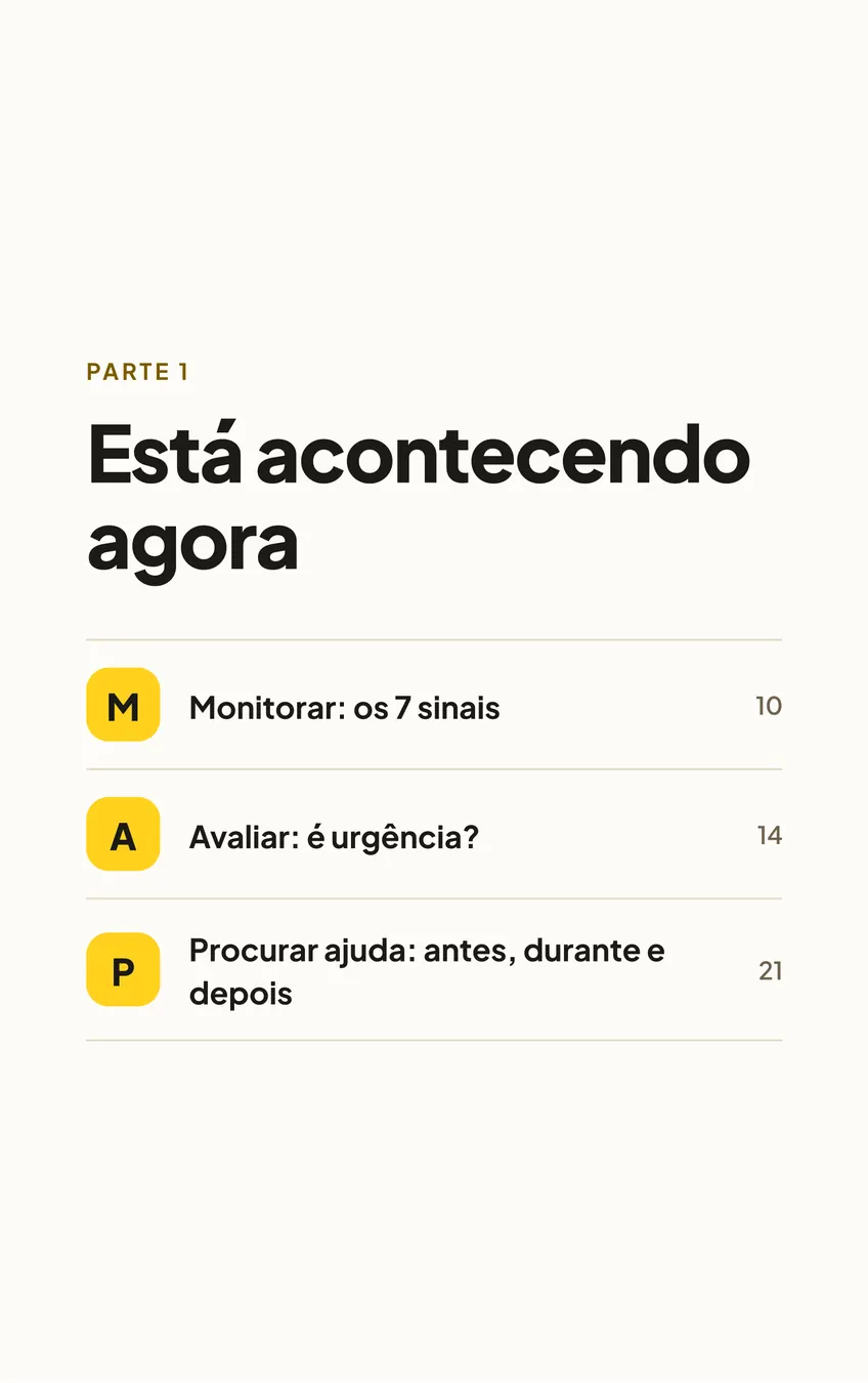 Página 9 do MAPA: abertura da Parte 1, Está acontecendo agora, com os passos Monitorar, Avaliar e Procurar ajuda.